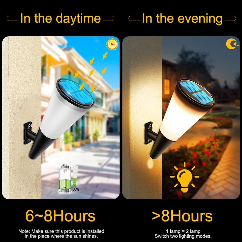 Outdoor Waterproof Solar Torch