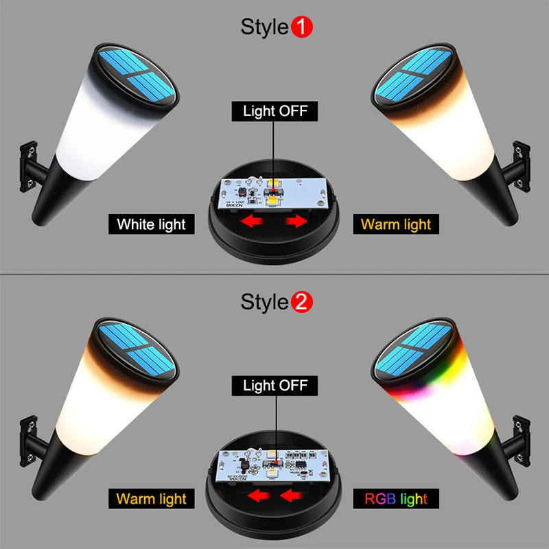 Outdoor Waterproof Solar Torch